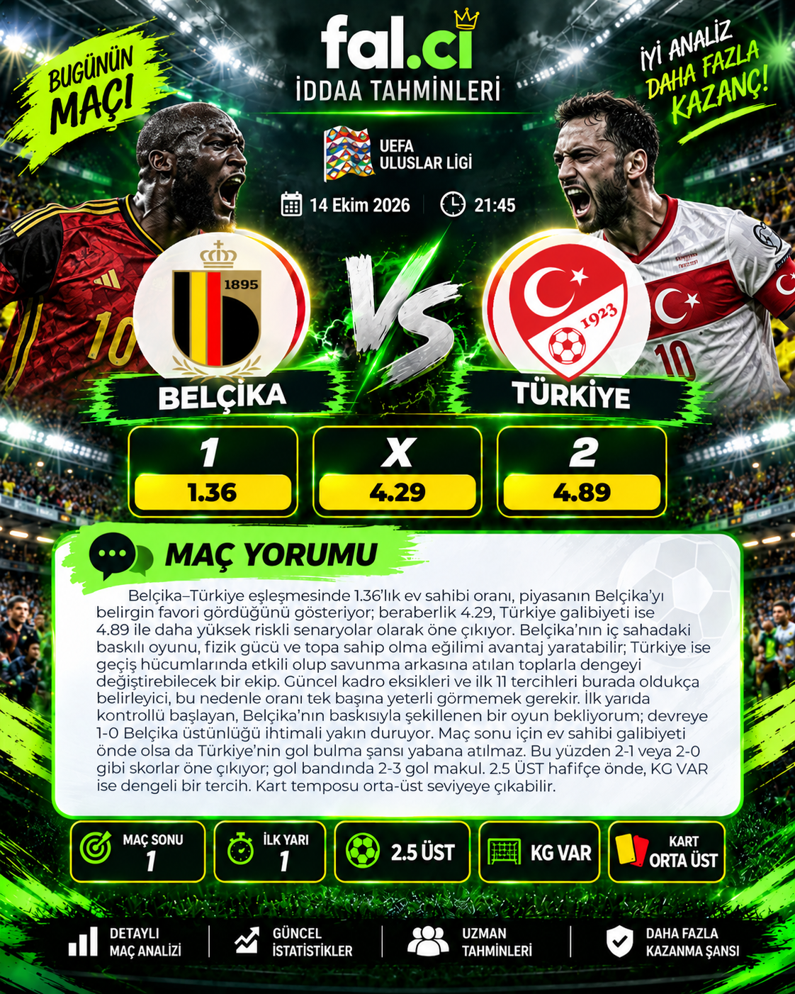 Belçika – Türkiye İddaa Tahmini ve Oranları iddaa tahmin görseli